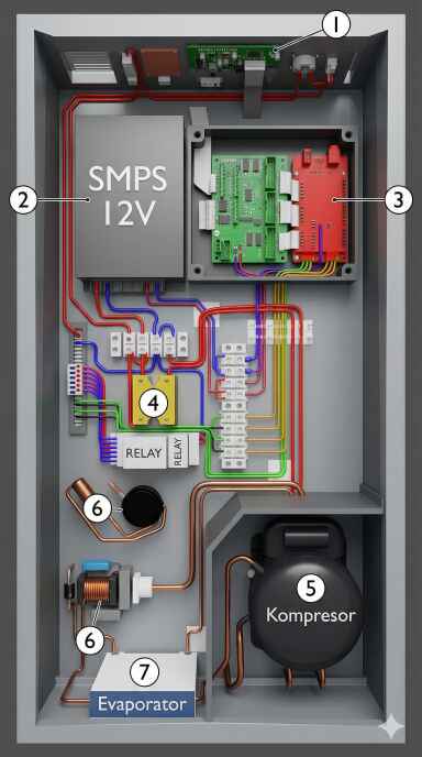 Heatpump Hatchery PKM
