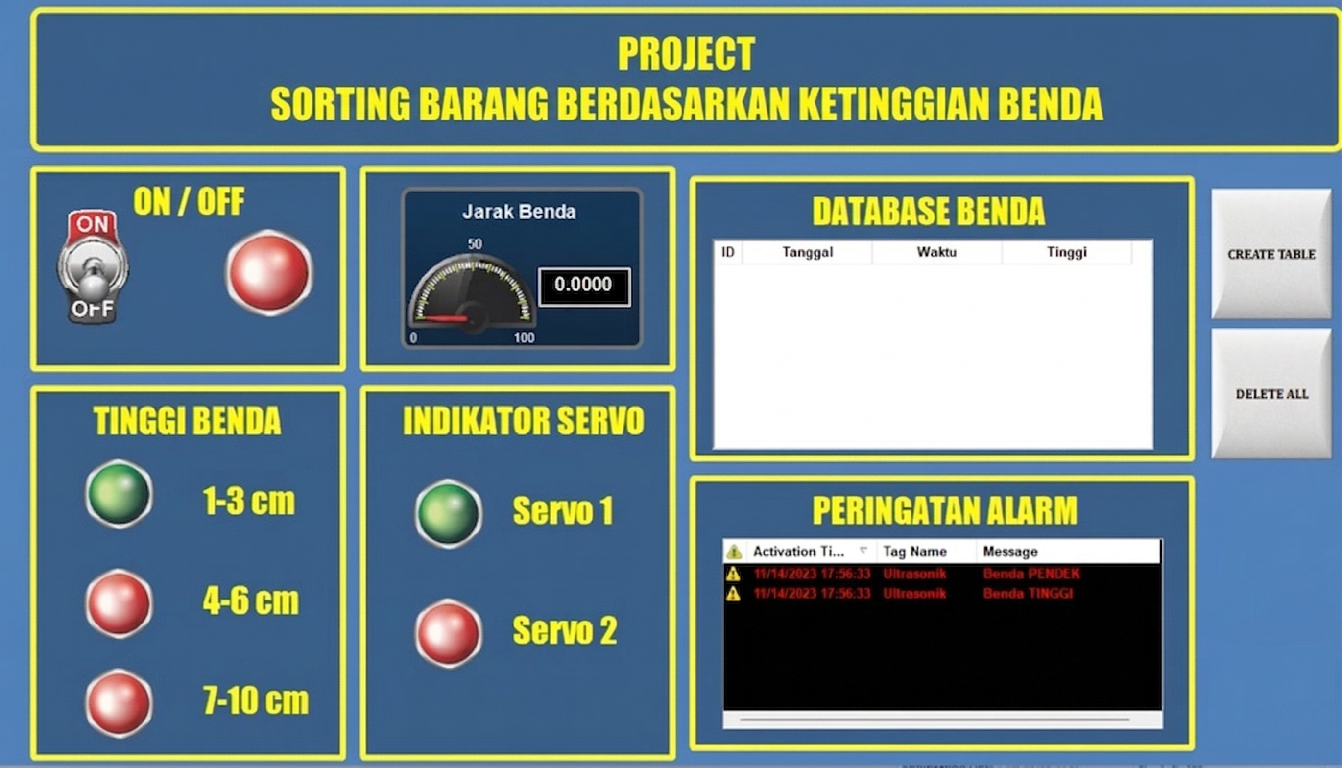 SCADA Sorting Barang